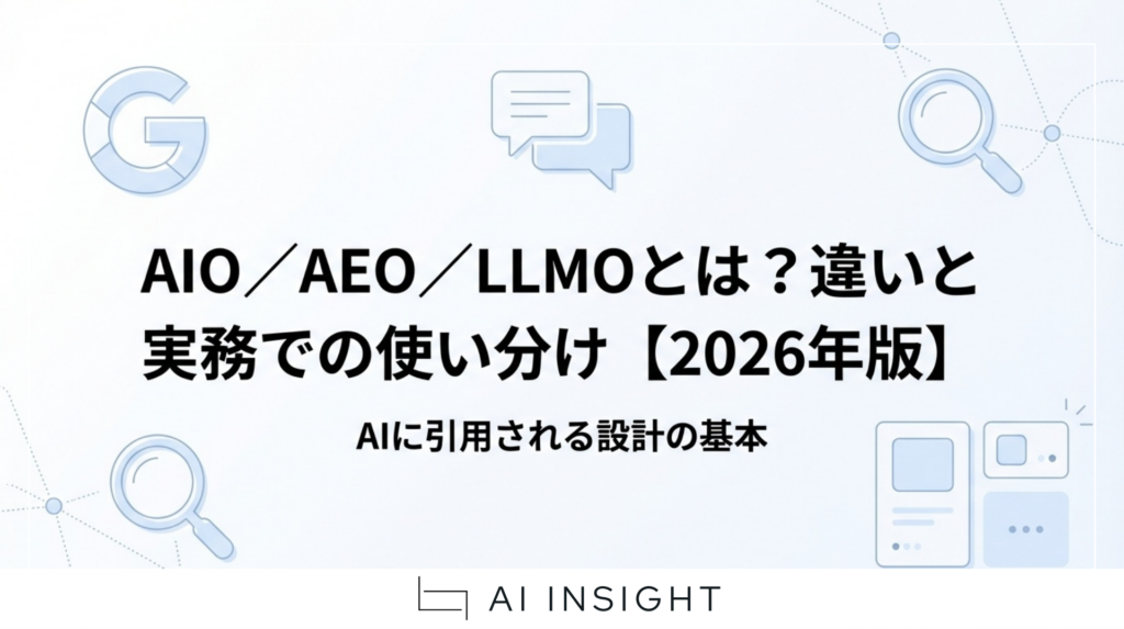 AIO・AEO・LLMOの違いと使い分けを解説する記事のヘッダー画像